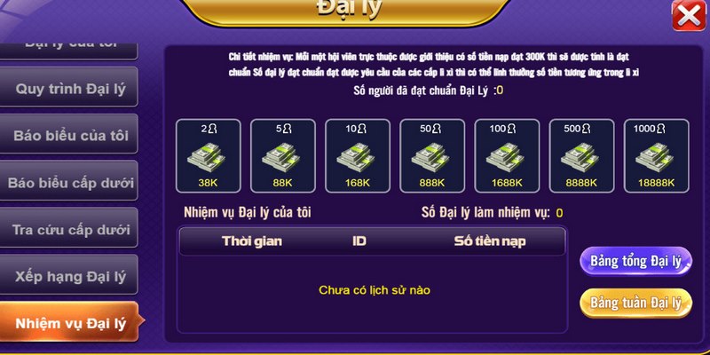 Đại lý 68 game bài nhận nhiều hoa hồng hấp dẫn